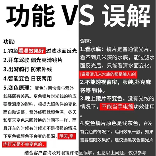 Обесцвечивая солнцезащитные очки мужское поляризованное ночное зеркальное водитель зеркало за водитель