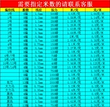 Кафера линия Kite Kite Line Подлинная кафера для тканой линии 4 акции 8 акций Changzhou Caffra Line Free Dropping Line Kaofla Line