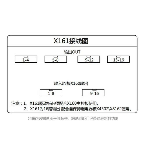 Leitian Intelligent Distribution Box Домохозяйственная плата дистанционного управления 220V сильное электрическое интеллектуальное освещение x161