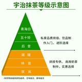 Beichuan Bingwei Matcha Power