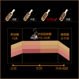 M2 Gold Adsitative Connection Patching Coffee Bean Оригинальный импортный итальянский ароматный черный кофейный порошок теперь измельчает 454G