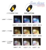 Светодиодное портативное чтение для путешествий, полочное освещение с зарядкой, освещение для пианино, Amazon, защита глаз