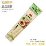 High -Quality Homepsticks Hotel, посвященные мощены