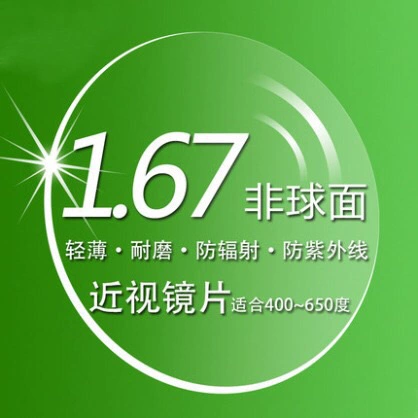 1,56 1,61 1,67 1,74 Непреодолимая зеленая пленка анти -радиационная ультрафиолетная линза