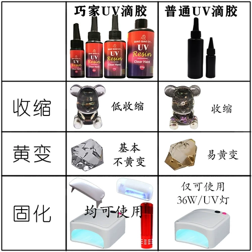 Бесплатная доставка Qiaoqiao DIY второе генерация ультрафиолетового титра кристаллического клея Клей быстрое затвердевание, низкий запах, микро -сокращение высокое