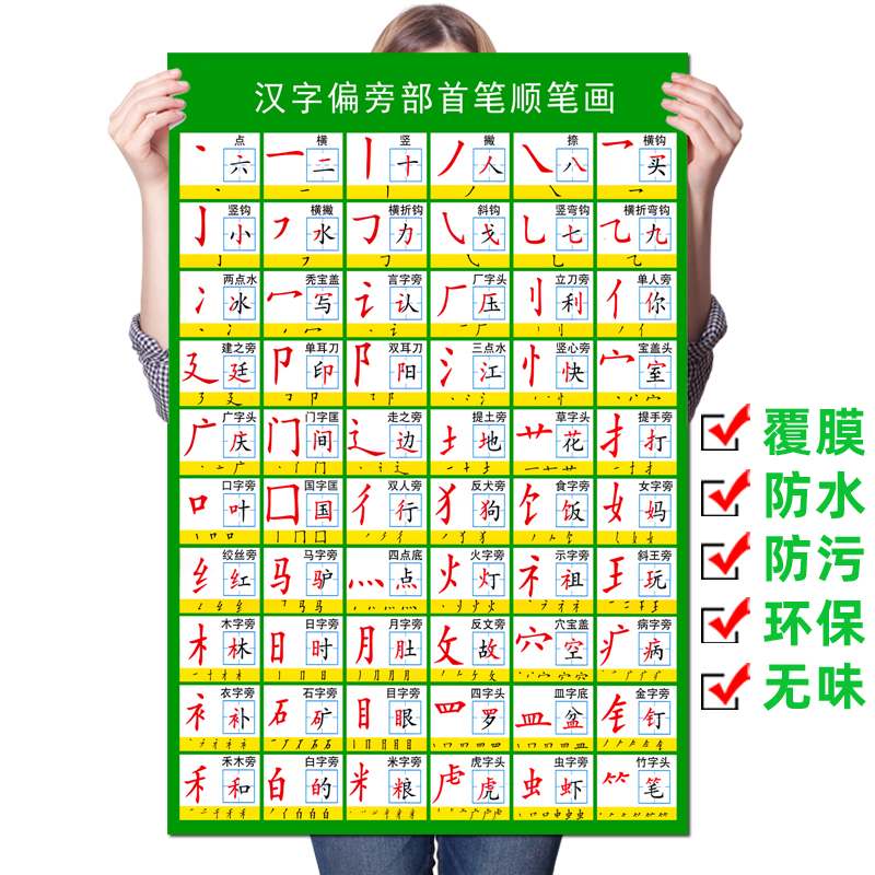 小学生认字海报学汉字偏旁部首笔顺笔画顺序结构表规则表墙贴纸 淘宝网