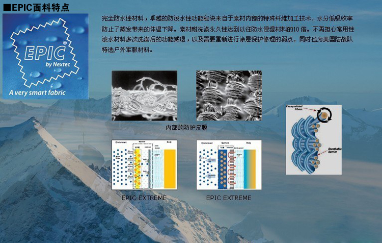 Phiên bản quân sự Sierra do SFO sản xuất tại Mỹ của túi ngủ Primaloft chống nước cá nhân - Túi ngủ túi ngủ người lớn