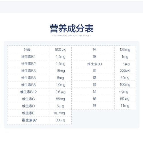 Spot Chen Xiaomeng's Self -Use Use Ristit поднимает подъемная беременность грудью вскармливание витамин 100 доставки