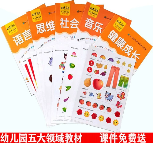 Пять основных областей преподавательских материалов Солнечный дошкольный дошкольный детский