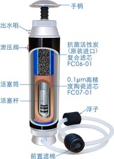 Оборудование для очистки воды 康米尔diercon豪华型 户外净水器