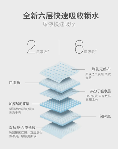 Laosa Diapeciece Dogs Diark Hark брюки брюки безопасности.