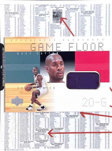 [IR] Звездная карта NBA Panini Ud Gary Payton Gary Payton Jersey