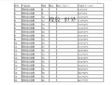 JB982-77 Комбинированное герметизирующее кольцо комбинированная подушка комбинированная подушка