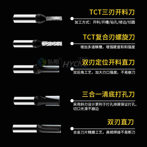 Шуфенг позиционирование TCT TCT Double Blade Woodworking Flighing Cutter