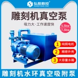 Zibo Water Circle Вакуумный компрессор комплекс промышленного электрического вакуумного насоса 7,5 кВт/11 кВт насос с отрицательным давлением