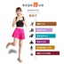 Máy tính giao diện USB chuyên dụng duy nhất dance pad yoga chạy trò chơi máy tập thể dục giảm cân trẻ em người lớn nhà thảm nhảy kết nối tivi Dance pad