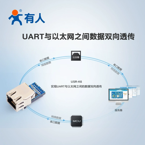 [Кто-то] последовательный порт в Ethernet Module Serial Port Server Serial Network Communication TTL сетевой порт USR-K6