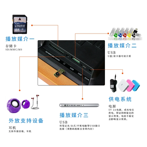 Цифровая фоторамка, электронный фотоальбом, музыкальная фотография, 7 дюймов, подарок на день рождения