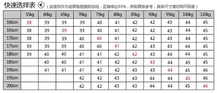 Khuyến mại của nam giới phù hợp với đa mảnh phù hợp với dài tay áo sơ mi công việc chuyên nghiệp kinh doanh tài sản khách sạn phù rể slim dress áo nam đẹp