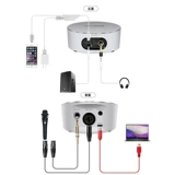 Ixi M2 Plus II Live K Song Overd Sound Card