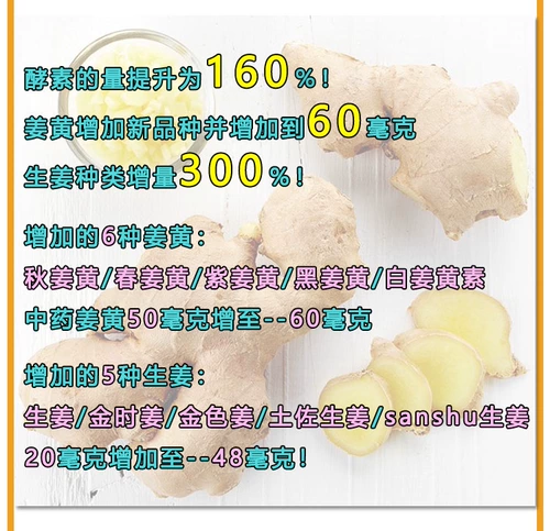 Япония покупает ночную диету Shinkana Gold Advantage Edition 60 мг.