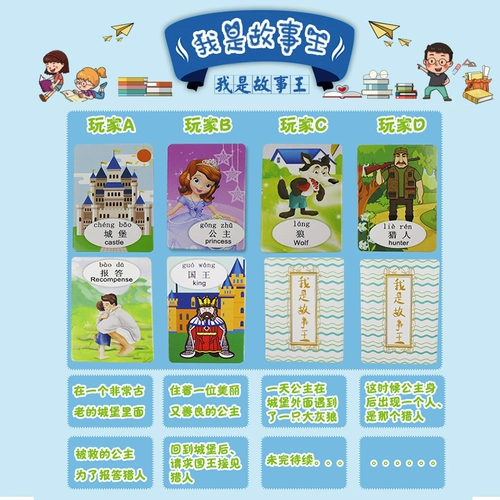 Я - история King King Contiest Grangue Language Regional Game Brand Brand Brand Brand Dice рассказывает Story Puzzle Toy Material Material