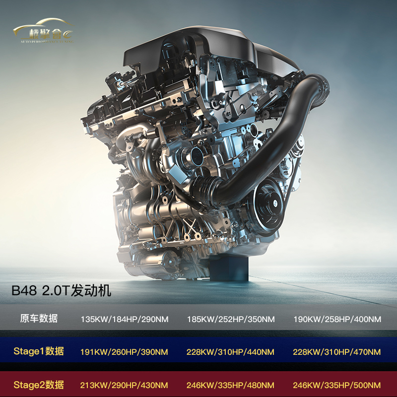 Проблемы мотора. G16e-GTS. BMW b38 двигатель. Двигатель BMW b38 Hybrid. 1.6 G16e-GTS.