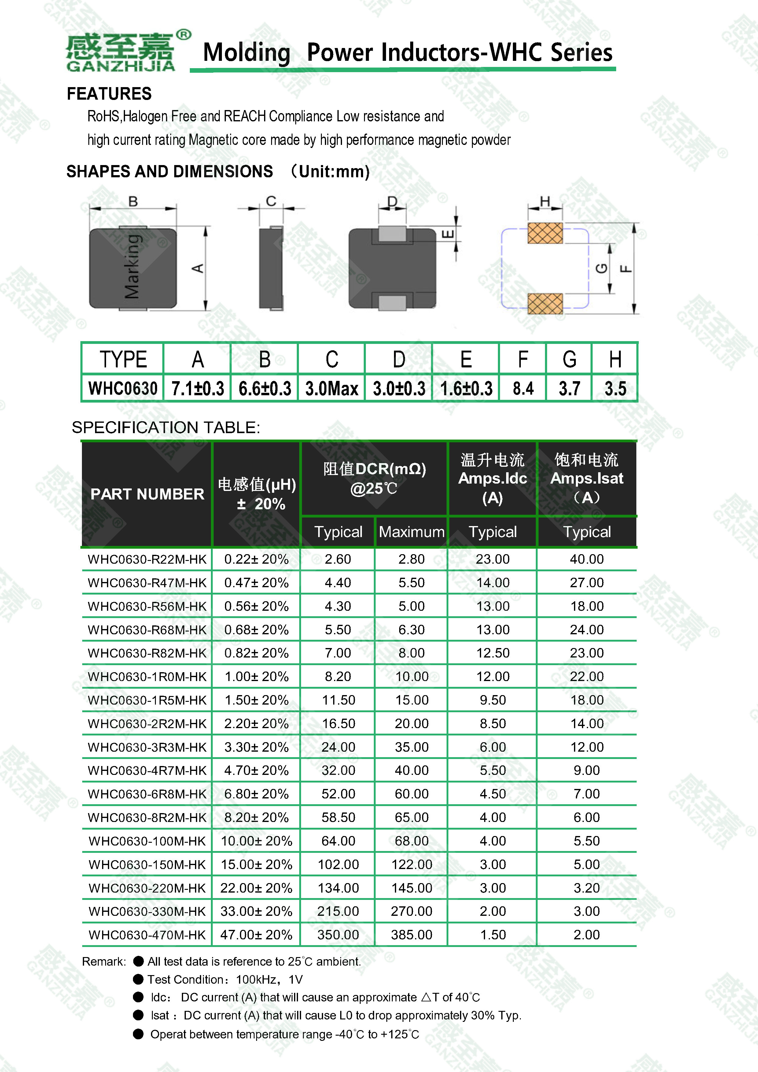 MH-16T Rectifier Module