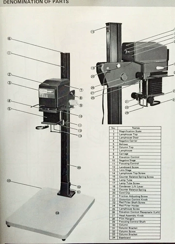 Черно -белая комната Dark Room усилитель Japan LPL 7700 B/W Черно -белые точки 120 усилитель