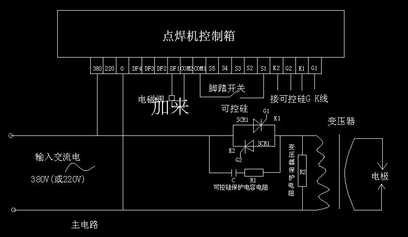 點焊機微電腦控制箱廠家批發