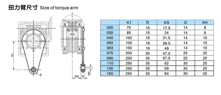 Schneckengetriebe NMRV040 - i=80 - PAM B5 (Øbm=120 - Øam=9)
