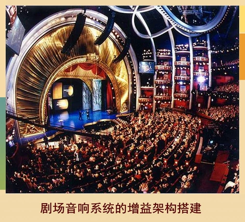 Театральная аудиосистема отладка театральная настройка звуковая система и оптимизация