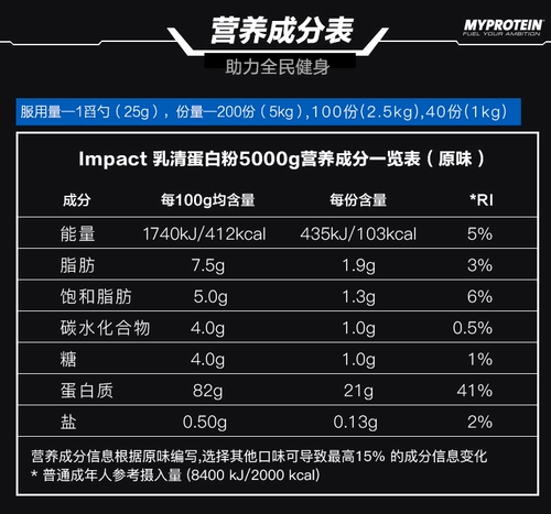 Миопротеиновый панда Wipedon Probenge 5,5 фунтов 11 фунтов здорового мышечного порошка, пейзаж Proftinor Fitness
