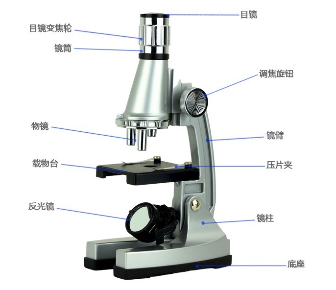 Детали микроскопа фото