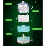 Sensen Fish Tank Air Dynamic Filter JX-01 Water Demon Small Fish Tank Filter Встроенный внешний рыбоводство
