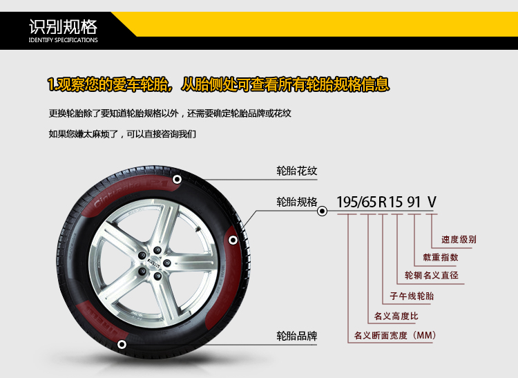 Lốp 195 / 50R15 195 / 50r15 gió quốc gia 1955015 hoàn toàn mới 19550r15 chính hãng 195 / 50R15 bài - Lốp xe lốp xe ô tô ford ranger