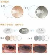 Thay đổi màu sắc ống kính cận thị màu thay đổi kính mát ống kính kép- sử dụng không- hình cầu kính kính thông minh thay đổi màu sắc ống kính