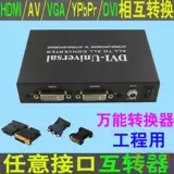 Multi -Interface HDMI/VGA/DVI/AV/YPBPR.