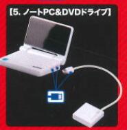 Laptop + CD-ROMDetached house goods in stock epoch Palm Mini computer host notebook computer white piece Gashapon  scene