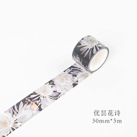 Youxi Hua Shi Poetry