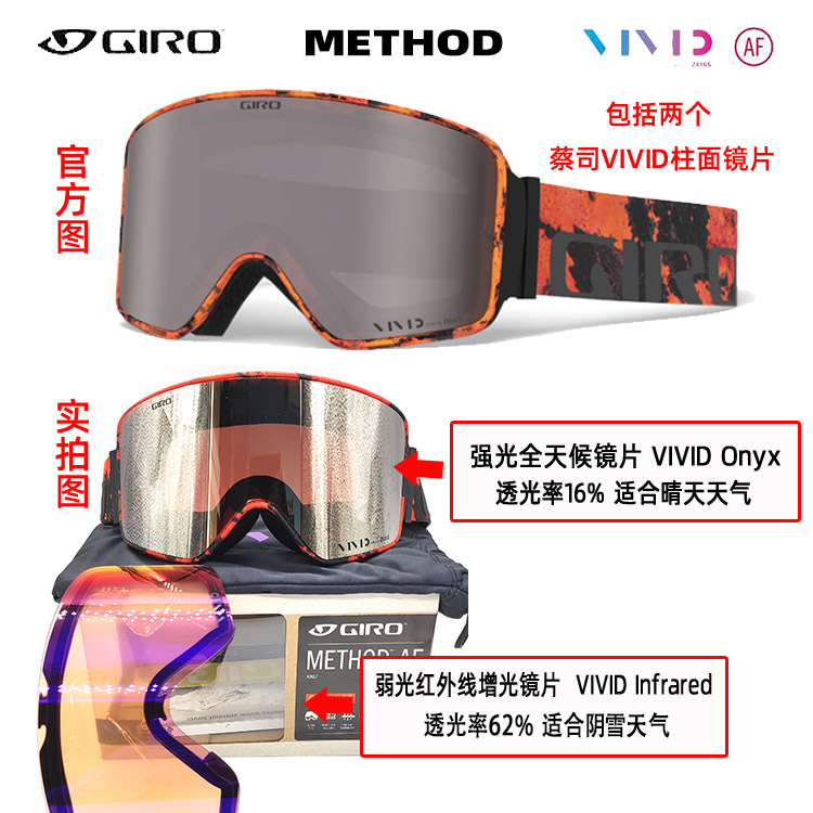 METHOD棕带+Onyx强光+弱光片