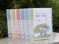 Точечная крышка не оболочка (крышка замечаний)