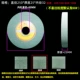 Bánh mài 100/125/150/200/250 Bánh mài bằng gốm Brown Corundum Bánh mài phẳng Màu xanh lá cây Silicon Carbide Trắng Corundum