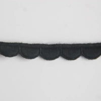 Черный код = 91 см