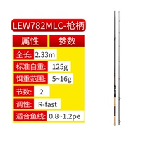 20 Wing Lew782mlc-Gun Sweet