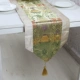 Рыбы