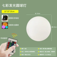 Модель зарядки 15 см (замечания замечания)