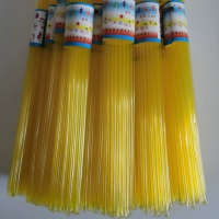 365 грубых желтых 365 Отправить ножницы