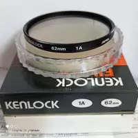 Kenlock 1a Japan Kenlock 1a 62 мм