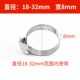 18-32mm
